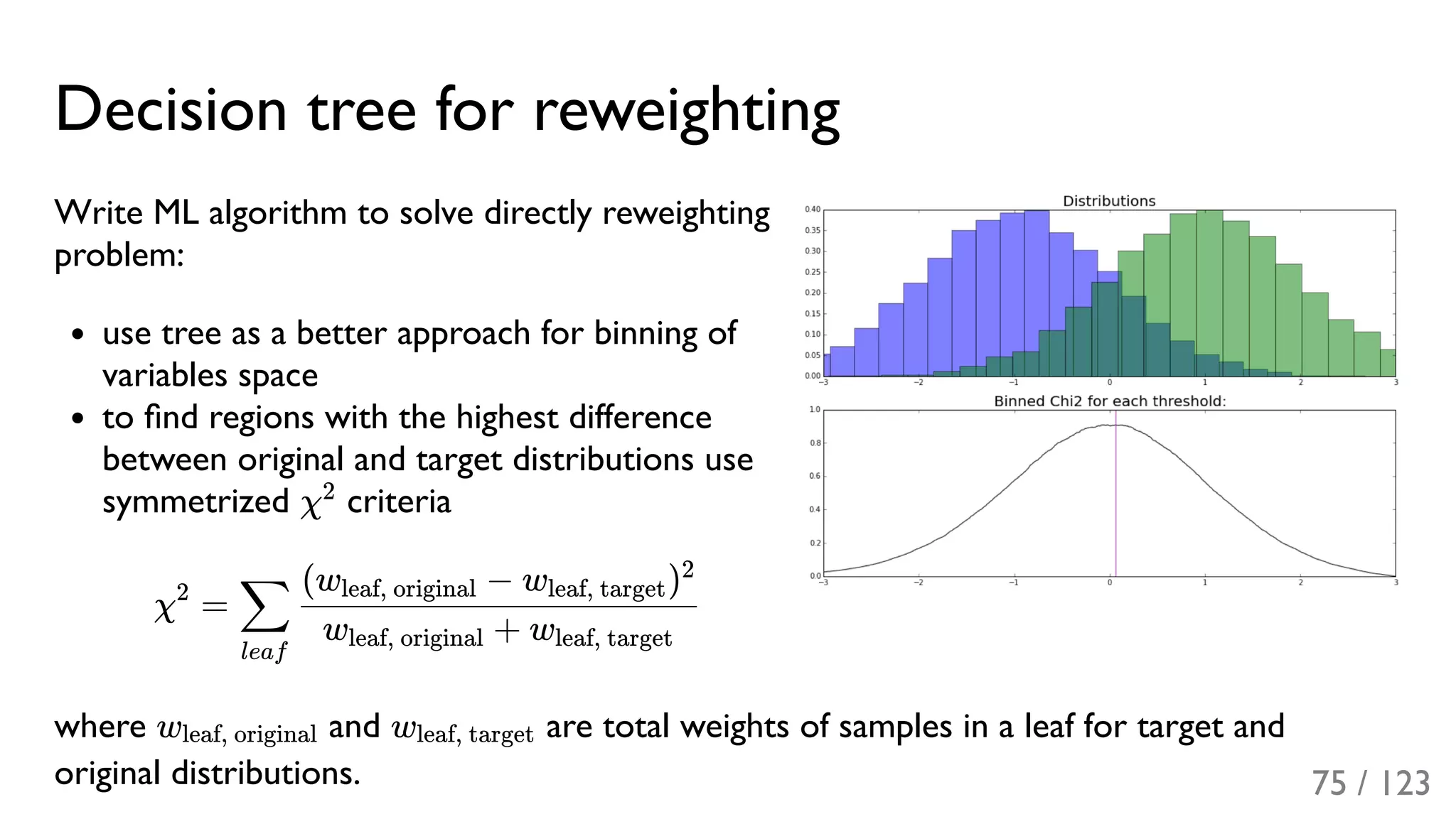 Slide 76