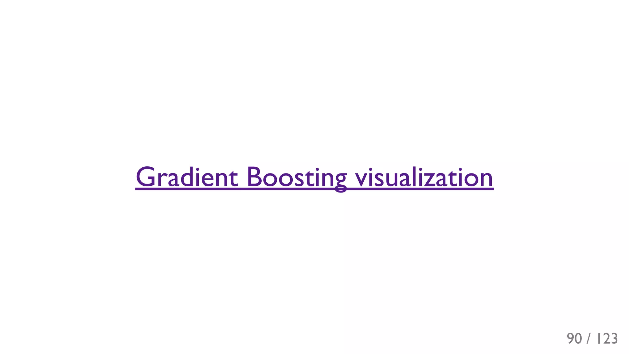 Slide 91