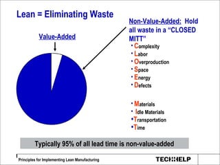 Principles for Implementing Lean Manufacturing
Lean = Eliminating Waste
• Complexity
• Labor
• Overproduction
• Space
• Energy
• Defects
• Materials
• Idle Materials
•Transportation
•Time
Non-Value-Added: Hold
all waste in a “CLOSED
MITT”Value-Added
Typically 95% of all lead time is non-value-added
 