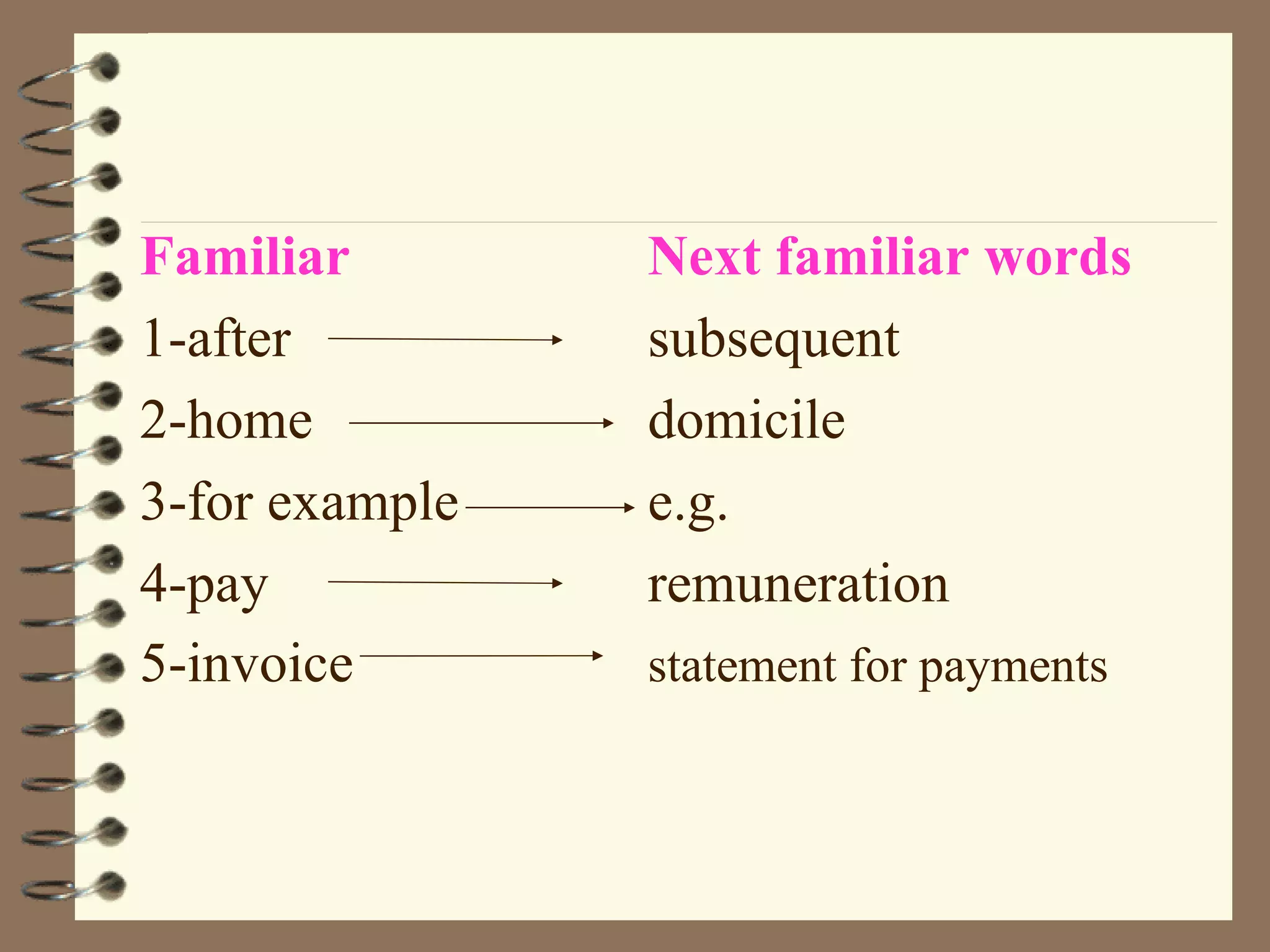 Familiar Next familiar words 1-after subsequent 2-home domicile 3-for example e.g. 4-pay remuneration 5-invoice statement for payments 