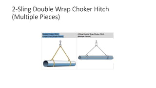 lifting operations 2 Leg Bridle Hitch Single Piece.pptx