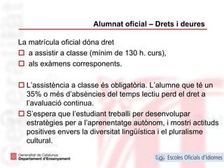 Alumnat oficial – Drets i deures

La matrícula oficial dóna dret
   a assistir a classe (mínim de 130 h. curs),
   als exàmens corresponents.

  L’assistència a classe és obligatòria. L’alumne que té un
  35% o més d’absències del temps lectiu perd el dret a
  l’avaluació continua.
  S’espera que l’estudiant treballi per desenvolupar
  estratègies per a l’aprenentatge autònom, i mostri actituds
  positives envers la diversitat lingüística i el pluralisme
  cultural.

                                                          16
 