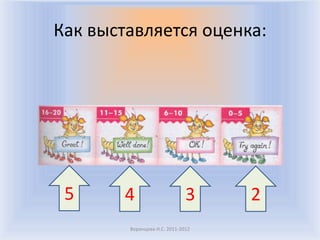 Как выставляется оценка:




 5      4                     3    2
        Воронцова Н.С. 2011-2012
 
