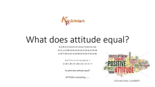 What does attitude equal?
A=1 B=2 C=3 D=4 E=5 F=6 G=7 H=8 I=9 J=10
K=11 L=12 M=13 N=14 O=15 P=16 Q=17 R=18
S=19 T=20 U=21 V=22 W=23 X=24 Y=25 Z=26
A + T + T + I + T + U + D + E =
1+ 20 + 20 + 9 + 20 + 21 + 4 + 5 = ?
So what does attitude equal?
ATTITUDE is everything……..
 