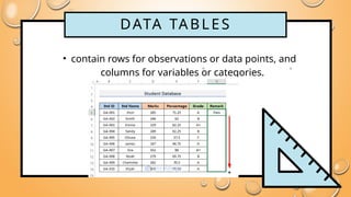 Lesson 2 _Measurements & Data Organization.pptx