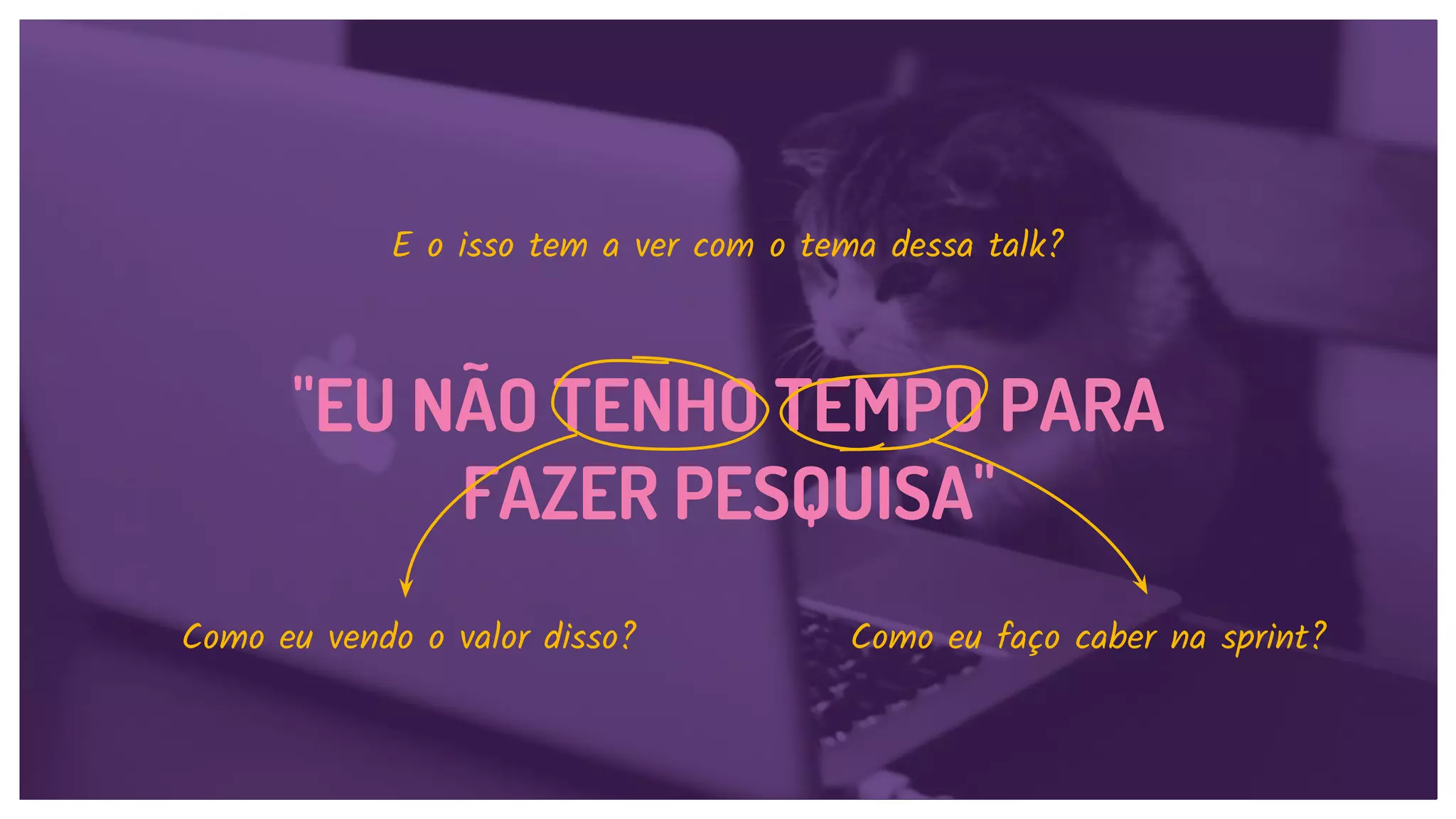 "EU NÃO TENHO TEMPO PARA
FAZER PESQUISA"
E o isso tem a ver com o tema dessa talk?
Como eu vendo o valor disso? Como eu faço caber na sprint?
 