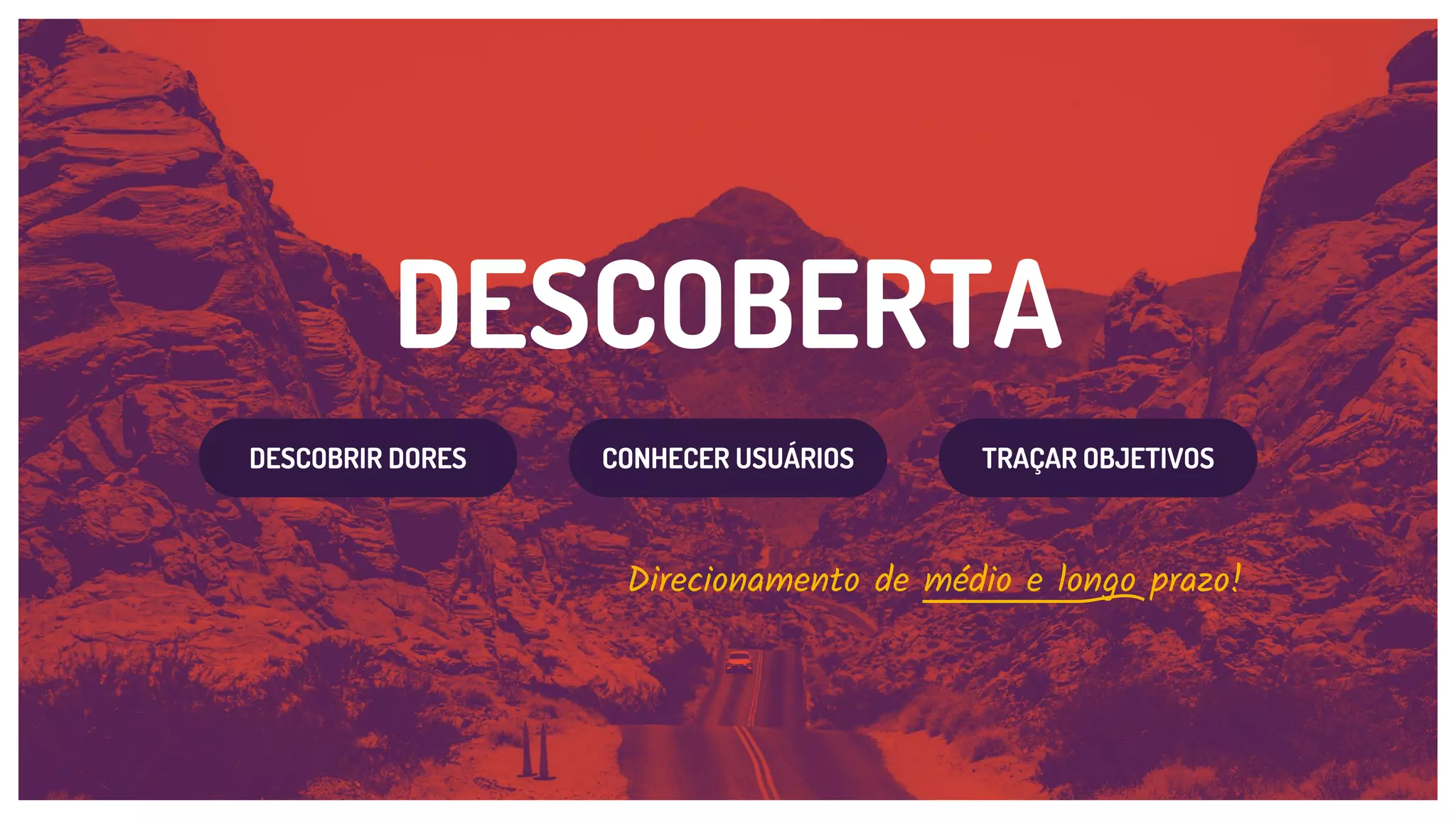 DESCOBERTA
DESCOBRIR DORES CONHECER USUÁRIOS TRAÇAR OBJETIVOS
Direcionamento de médio e longo prazo!
 