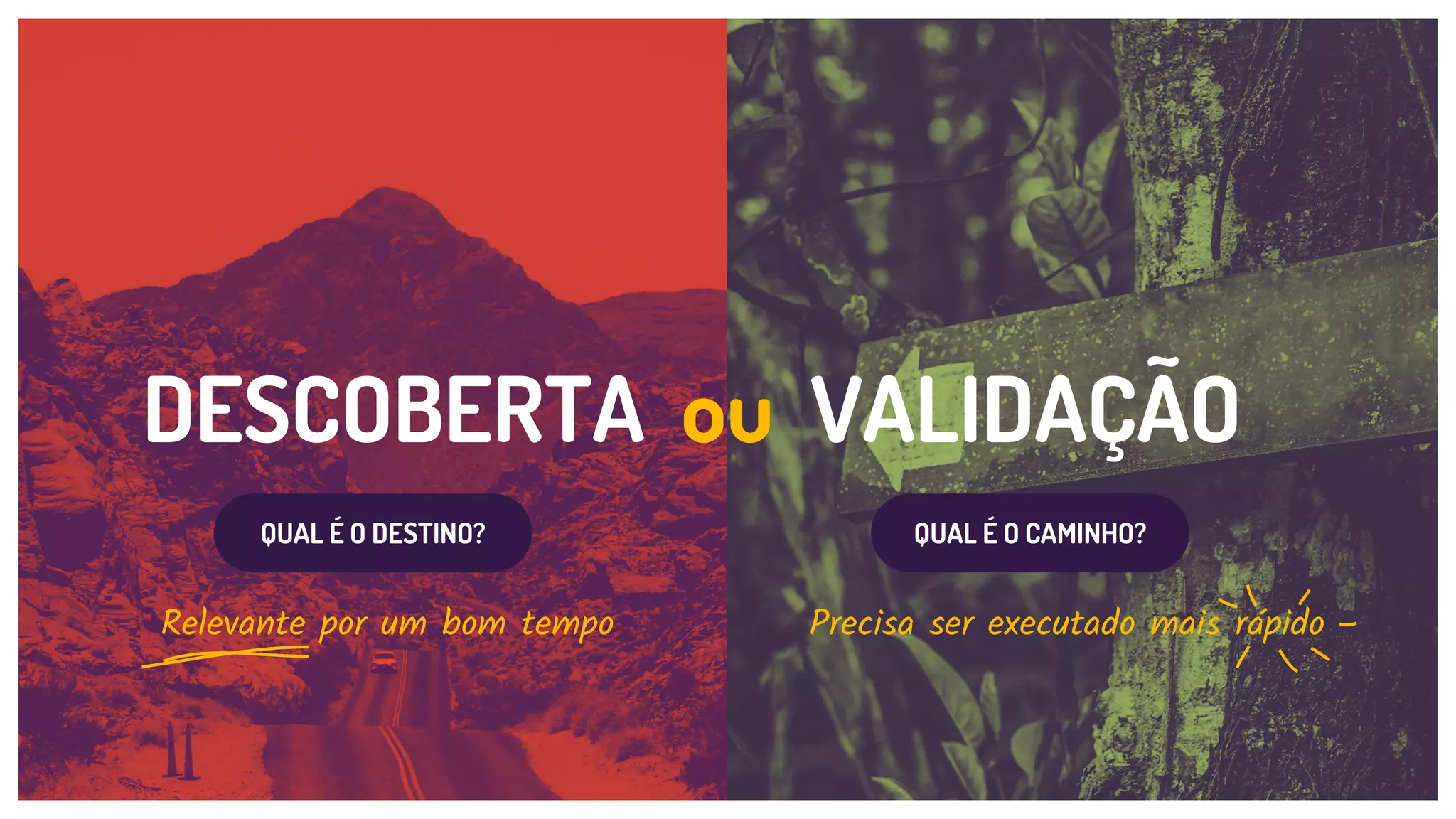 DESCOBERTA ou VALIDAÇÃO
QUAL É O DESTINO? QUAL É O CAMINHO?
Relevante por um bom tempo Precisa ser executado mais rápido
 