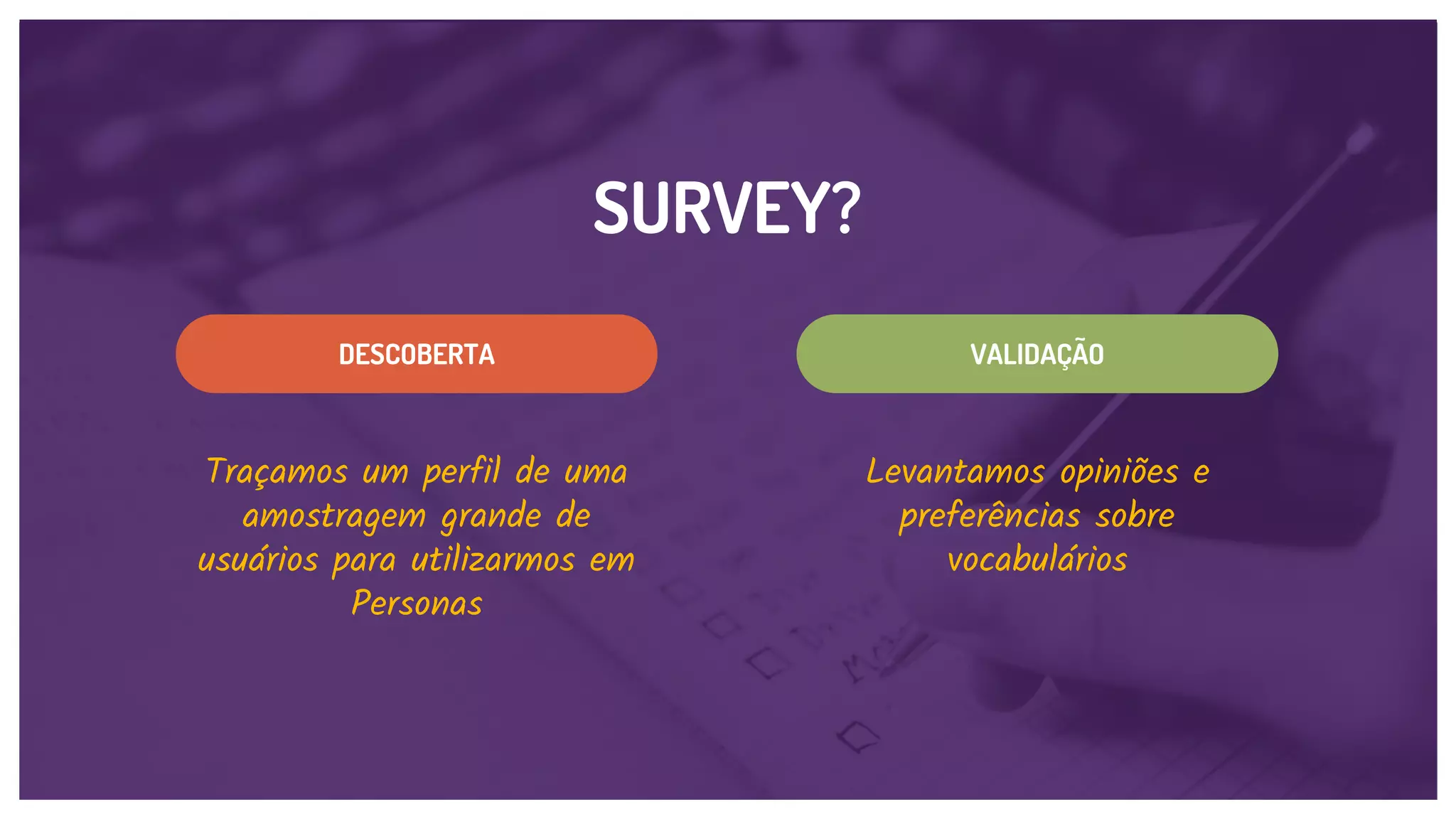 SURVEY?
VALIDAÇÃODESCOBERTA
Traçamos um perfil de uma
amostragem grande de
usuários para utilizarmos em
Personas
Levantamos opiniões e
preferências sobre
vocabulários
 