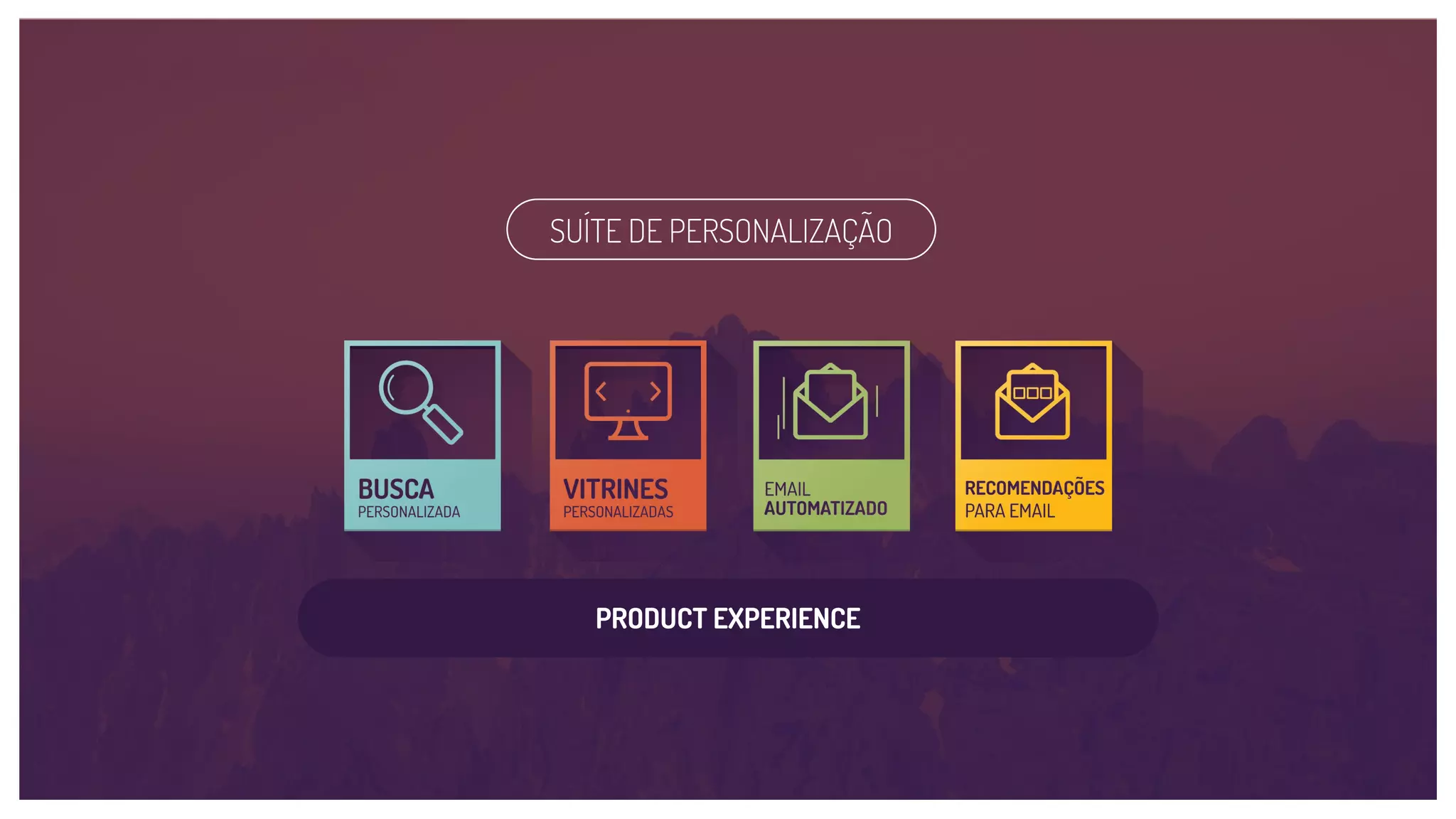 SUÍTE DE PERSONALIZAÇÃO
PRODUCT EXPERIENCE
 