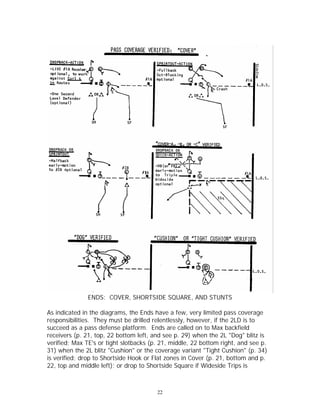 2 Level Defense | PDF