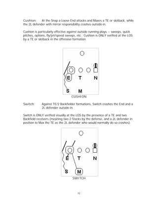 2 Level Defense | PDF