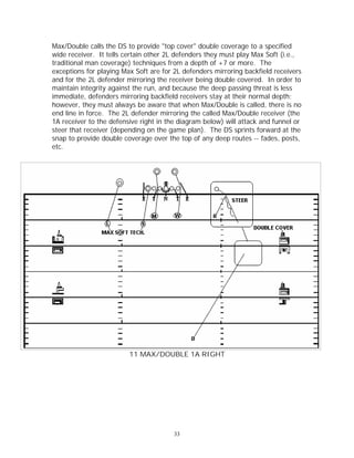 2 Level Defense | PDF
