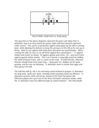 2 Level Defense | PDF