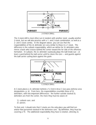 2 Level Defense | PDF