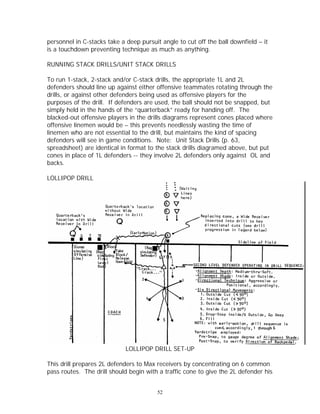 2 Level Defense | PDF