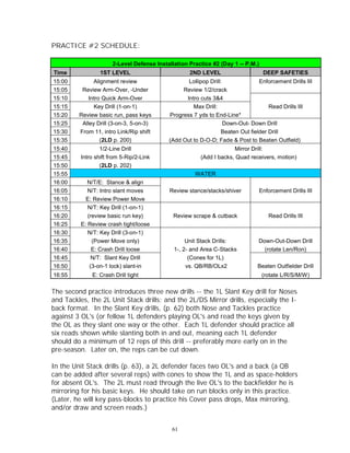 2 Level Defense | PDF