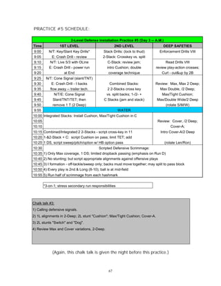 2 Level Defense | PDF