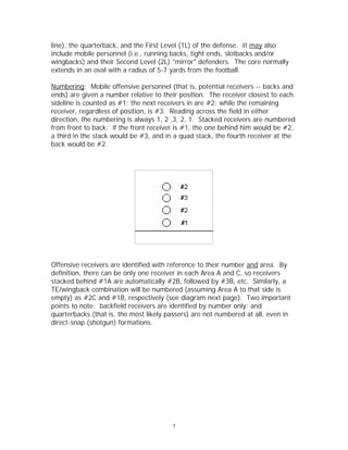 2 Level Defense | PDF