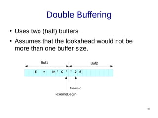 20
Double Buffering
●
Uses two (half) buffers.
●
Assumes that the lookahead would not be
more than one buffer size.
E = M * C * * 2 f
lexemeBegin
forward
Buf1 Buf2
 