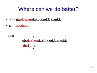 30
Where can we do better?
●
T = abababaababbbabbababb
●
s = ababaa
abababaababbbabbababb
ababaa
i = 0
 