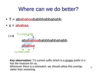 33
Where can we do better?
●
T = abababaababbbabbababb
●
s = ababaa
abababaababbbabbababb
ababaa
i = 0
Key observation: T's current suffix which is a proper prefix in s
has the treasure for us.
Whenever there is a mismatch, we should utilize this overlap,
rather than restarting.
T's current suffix
s's proper prefix
 