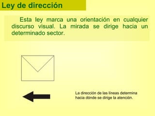 Ley de dirección Esta ley marca una orientación en cualquier discurso visual. La mirada se dirige hacia un determinado sector. La dirección de las líneas determina hacia dónde se dirige la atención. 
