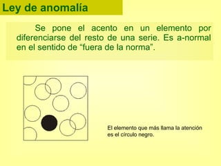 Ley de anomalía Se pone el acento en un elemento por diferenciarse del resto de una serie. Es a-normal en el sentido de “fuera de la norma”. El elemento que más llama la atención es el círculo negro. 