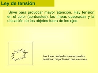 Ley de tensión Sirve para provocar mayor atención. Hay tensión en el color (contrastes), las líneas quebradas y la ubicación de los objetos fuera de los ejes. Las líneas quebradas o entrecruzadas ocasionan mayor tensión que las curvas. 
