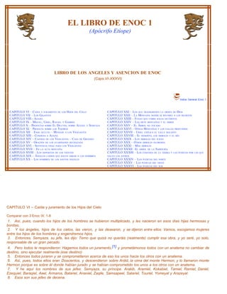 EL LIBRO DE ENOC 1
                                                          (Apócrifo Etíope)




                                LIBRO DE LOS ANGELES Y ASENCION DE ENOC
                                                             (Caps.VI-XXXVI)




                                                                                                                          Indice General Enoc 1



 CAPITULO   VI – CAÍDA Y JURAMENTO DE LOS HIJOS DEL CIELO            CAPITULO   XXI – LOS QUE TRANSGREDEN LA ORDEN DE DIOS
 CAPITULO   VII – LOS GIGANTES                                       CAPITULO   XXII – LA MONTAÑA DONDE SE REUNIRÁ A LOS MUERTOS
 CAPITULO   VIII - AZAZEL                                            CAPITULO   XXIII – FUEGO QUE CORRE HACIA OCCIDENTE
 CAPITULO   IX – MIGUEL, URIEL, RAFAEL Y GABRIEL                     CAPITULO   XXIV – LAS SIETE MONTAÑAS Y EL ÁRBOL
 CAPITULO   X – PROFECÍAS SOBRE EL DILUVIO, SOBRE AZAZEL Y SEMYAZA   CAPITULO   XXV – EL ÁRBOL NO TOCADO
 CAPITULO   XI – PROFECÍA SOBRE LOS TESOROS                          CAPITULO   XXVI – OTRAS MONTAÑAS Y LOS VALLES PROFUNDOS
 CAPITULO   XII – ENOC OCULTO – MENSAJE A LOS VIGILANTES             CAPITULO   XXVII – URIEL EXPLICA EL VALLE MALDITO
 CAPITULO   XIII – CONDENA A AZAZEL                                  CAPITULO   XXVIII – EL DESIERTO, LOS ÁRBOLES Y EL RÍO
 CAPITULO   XIV – CASTIGO DE LOS VIGILANTES – CASA DE GRANIZO        CAPITULO   XXIX – LOS ÁRBOLES DEL JUICIO
 CAPITULO   XV – ORACIÓN DE LOS GUARDIANES RECHAZADA                 CAPITULO   XXX – OTROS ÁRBOLES OLOROSOS
 CAPITULO   XVI – SENTENCIA FINAL PARA LOS VIGILANTES                CAPITULO   XXXI – MÁS ÁRBOLES
 CAPITULO   XVII – EN LA ALTA MONTAÑA                                CAPITULO   XXXII –EL ÁRBOL DE LA SABIDURÍA
 CAPITULO   XVIII – LOS DEPÓSITOS DE LOS VIENTOS                     CAPITULO   XXXIII – LOS CONFINES DE LA TIERRA Y LAS PUERTAS POR LAS   QUE
 CAPITULO   XIX – ÁNGELES CAÍDOS QUE HACEN ERRAR A LOS HOMBRES       NACEN LOS ASTROS
 CAPITULO   XX – LOS NOMBRES DE LOS SANTOS ÁNGELES                   CAPITULO XXXIV – LAS PUERTAS DEL NORTE
                                                                     CAPITULO XXXV – LAS PUERTAS DEL OESTE
                                                                     CAPITULO XXXVI – LAS PUERTAS DEL SUR




CAPITULO VI – Caída y juramento de los Hijos del Cielo

Comparar con 3 Enoc IX: 1-8
 1. Así, pues, cuando los hijos de los hombres se hubieron multiplicado, y les nacieron en esos días hijas hermosas y
bonitas,
 2. Y los ángeles, hijos de los cielos, las vieron, y las desearon, y se dijeron entre ellos: Vamos, escojamos mujeres
entre los hijos de los hombres y engendremos hijos.
 3. Entonces, Semyaza, su jefe, les dijo: Temo que quizá no queráis (realmente) cumplir esa obra, y yo seré, yo solo,
responsable de un gran pecado.
 4. Pero todos le respondieron: Hagamos todos un juramento, [1] y prometámonos todos con un anatema no cambiar de
destino, sino ejecutar realmente (ese destino)
5. Entonces todos juraron y se comprometieron acerca de eso los unos hacia los otros con un anatema.
6. Así, pues, todos ellos eran Doscientos, y descendieron sobre Ardid, la cima del monte Hermon; y lo llamaron monte
Hermon porque es sobre él donde habían jurado y se habían comprometido los unos a los otros con un anatema.
7. Y he aquí los nombres de sus jefes: Semyaza, su príncipe. Arakib, Aramiel, Kokabiel, Tamiel, Ramiel, Daniel,
Ezequiel, Baraqiel, Aael, Armaros, Batariel, Ananiel, Zaqile, Samsapeel, Satariel, Touriel, Yomeyal y Arazeyal.
8. Esos son sus jefes de decena.