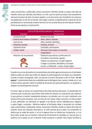 PROGRAMAS DE DESARROLLO SOCIAL/AFECTIVO PARA ALUMNOS CON PROBLEMAS DE CONDUCTA
128

      cada caracterís�ca y pla�cando ciertas situaciones infan�les donde se ejerce éste �po de
      relación social; por ejemplo, describirá a un niño que les quita sus cosas a los compañeros
      sólo para burlarse de ellos, les pone apodos y si lo denuncian con el profesor los amenaza
      con golpearlos al salir de la escuela. Para lograr cau�var completamente la atención de los
      par�cipantes se recomienda mostrar láminas con las caracterís�cas de éste �po de relación.
      Como la que aparece a con�nuación:


                            ESTILO DE RELACIÓN AGRESIVO (MONSTRUO)
                  Indicador                                  Caracterís�ca
         Contacto visual                   Directo a los ojos
         Postura de la cabeza y hombros    Altos, al�vos, retando
         Tono de voz                       Alto, cortante, deﬁni�vo,
         Distancia corporal                Invasiva, cercana
         Expresión facial                  Contraída, amenazante
         Fluidez verbal                    Intrusiva, interrumpe, no escucha,
                                           acaparadora
         Relación con las personas         Expresa lo que piensa y siente pero sin
                                           considerar a los demás, agrede,
                                           impone sus opiniones, no sabe negociar
                                           ni llegar a acuerdos, descaliﬁca, no acepta
                                           errores, se deﬁende, insulta, rompe reglas.


      Cuando se termine de explicar las caracterís�cas del es�lo agresivo (monstruo), el facilitador
      pedirá a todos los niños que traten de adoptar la ac�tud agresiva con todas sus cualidades;
      cuando lo hayan conseguido, cada uno pasará al centro del grupo y dirá la frase “no me
      pegues” manteniendo todas las cualidades que lo dis�nguen (voz, cuerpo, mirada, etc.). Los
      mismos chicos opinarán sobre la calidad de actuación de cada par�cipante y se ayudarán a
      adoptar la ac�tud agresiva correcta.

      En tercer lugar se revisan las caracterís�cas del es�lo aser�vo (persona). El coordinador les
      comenta que las personas que �enen éste es�lo de relación se caracterizan por expresar
      lo que piensan y sienten (respetando siempre a los demás), ven a la cara, man�enen una
      postura ﬁrme pero tranquila, usan un tono de voz medio, saben escuchar, no interrumpen
      al otro, deﬁenden sus derechos sin agredir a los demás, �enen habilidad para negociar
      y saben llegar a acuerdos. Mientras explica, el facilitador debe ir actuando con claridad
      cada caracterís�ca y pla�cando ciertas situaciones infan�les donde se ejerce éste �po de
      relación social; por ejemplo, describirá a un niño aser�vo que le pide a su compañero la
      pelota que le acaba de quitar, si no se la regresa hace un intento por recuperarla, y si no
      �ene éxito acude con su maestro a denunciar ﬁrmemente lo sucedido, en caso de que su
      profesor no lo apoye va con el director hasta recuperar su pelota. Para mayor claridad se
 