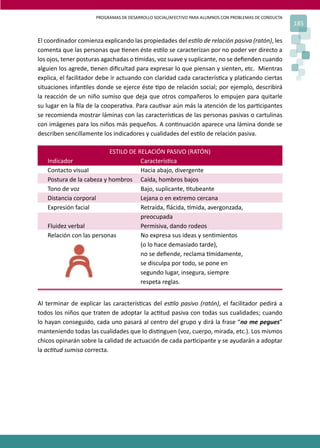 PROGRAMAS DE DESARROLLO SOCIAL/AFECTIVO PARA ALUMNOS CON PROBLEMAS DE CONDUCTA
                                                                                                      185

El coordinador comienza explicando las propiedades del es�lo de relación pasiva (ratón), les
comenta que las personas que �enen éste es�lo se caracterizan por no poder ver directo a
los ojos, tener posturas agachadas o �midas, voz suave y suplicante, no se deﬁenden cuando
alguien los agrede, �enen diﬁcultad para expresar lo que piensan y sienten, etc. Mientras
explica, el facilitador debe ir actuando con claridad cada caracterís�ca y pla�cando ciertas
situaciones infan�les donde se ejerce éste �po de relación social; por ejemplo, describirá
la reacción de un niño sumiso que deja que otros compañeros lo empujen para quitarle
su lugar en la ﬁla de la coopera�va. Para cau�var aún más la atención de los par�cipantes
se recomienda mostrar láminas con las caracterís�cas de las personas pasivas o cartulinas
con imágenes para los niños más pequeños. A con�nuación aparece una lámina donde se
describen sencillamente los indicadores y cualidades del es�lo de relación pasiva.

                          ESTILO DE RELACIÓN PASIVO (RATÓN)
   Indicador                         Caracterís�ca
   Contacto visual                   Hacia abajo, divergente
   Postura de la cabeza y hombros Caída, hombros bajos
   Tono de voz                       Bajo, suplicante, �tubeante
   Distancia corporal                Lejana o en extremo cercana
   Expresión facial                  Retraída, ﬂácida, �mida, avergonzada,
                                     preocupada
   Fluidez verbal                    Permisiva, dando rodeos
   Relación con las personas         No expresa sus ideas y sen�mientos
                                     (o lo hace demasiado tarde),
                                     no se deﬁende, reclama �midamente,
                                     se disculpa por todo, se pone en
                                     segundo lugar, insegura, siempre
                                     respeta reglas.


Al terminar de explicar las caracterís�cas del es�lo pasivo (ratón), el facilitador pedirá a
todos los niños que traten de adoptar la ac�tud pasiva con todas sus cualidades; cuando
lo hayan conseguido, cada uno pasará al centro del grupo y dirá la frase “no me pegues”
manteniendo todas las cualidades que lo dis�nguen (voz, cuerpo, mirada, etc.). Los mismos
chicos opinarán sobre la calidad de actuación de cada par�cipante y se ayudarán a adoptar
la ac�tud sumisa correcta.
 