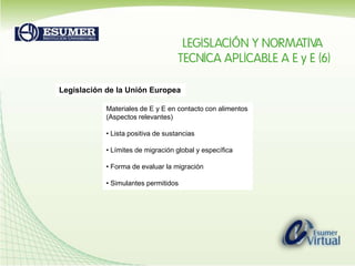 Reformular componentesREDUCION EN LA FUENTEREUTILIZACIONRECICLAJEINCINERACIONRELLENO SANITARIOObjeto de las normas y leyes: Proteger la salud de los consumidores