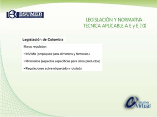  Normas: Cumplimiento VoluntarioClasificación de la legislación relativa a E y ERELACIONADA CON LA PROTECCIÓN DEL CONSUMIDOR Empaques en contacto con alimentos y fármacos