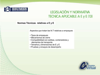  Materiales y Métodos de fabricación de empaques