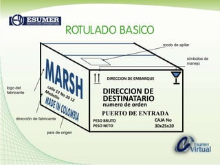  Nombre y razón social del fabricante