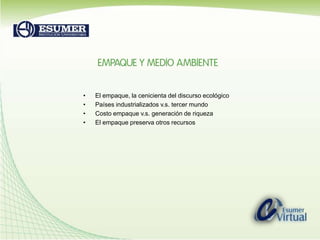 El empaque, la cenicienta del discurso ecológicoPaíses industrializados v.s. tercer mundo Costo empaque v.s. generación de riquezaEl empaque preserva otros recursos