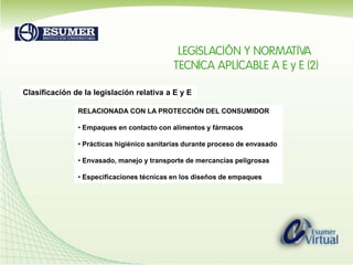 Reciclar materias primas y materiales de empaque