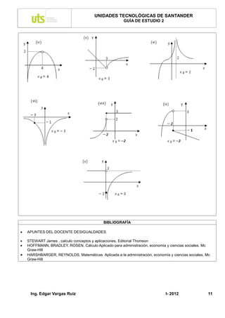 UNIDADES TECNOLÓGICAS DE SANTANDER
                                                       GUÍA DE ESTUDIO 2




                                            BIBLIOGRAFÍA

   APUNTES DEL DOCENTE DESIGUALDADES

   STEWART James , calculo conceptos y aplicaciones, Editorial Thomson
   HOFFMANN, BRADLEY, ROSEN, Cálculo Aplicado para administración, economía y ciencias sociales. Mc
    Graw-Hill
   HARSHBARGER, REYNOLDS, Matemáticas Aplicada a la administración, economía y ciencias sociales. Mc
    Graw-Hill




     Ing. Edgar Vargas Ruiz                                                  I- 2012                11
 