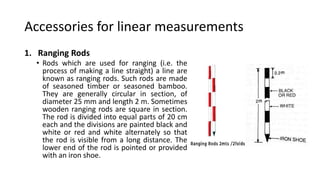 Circular Ranging Rod 2-Linear-Measurements.pptx