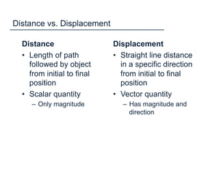 2. linear kinematics i | PDF