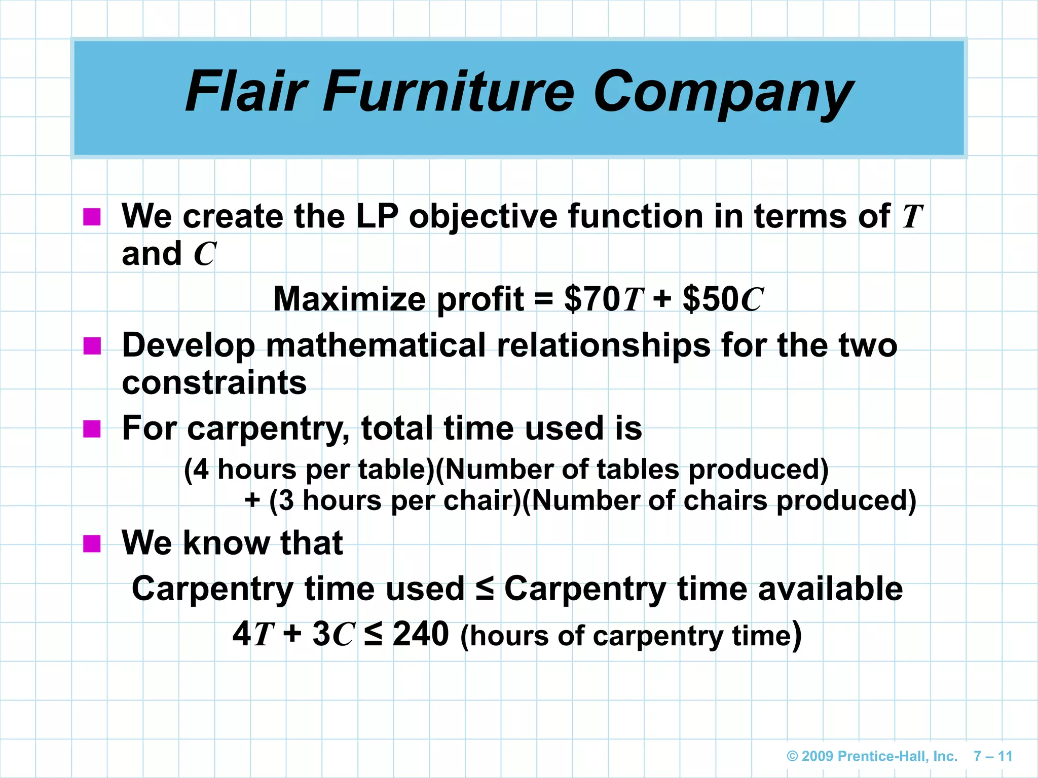 2 linear programming | PPT | Free Download