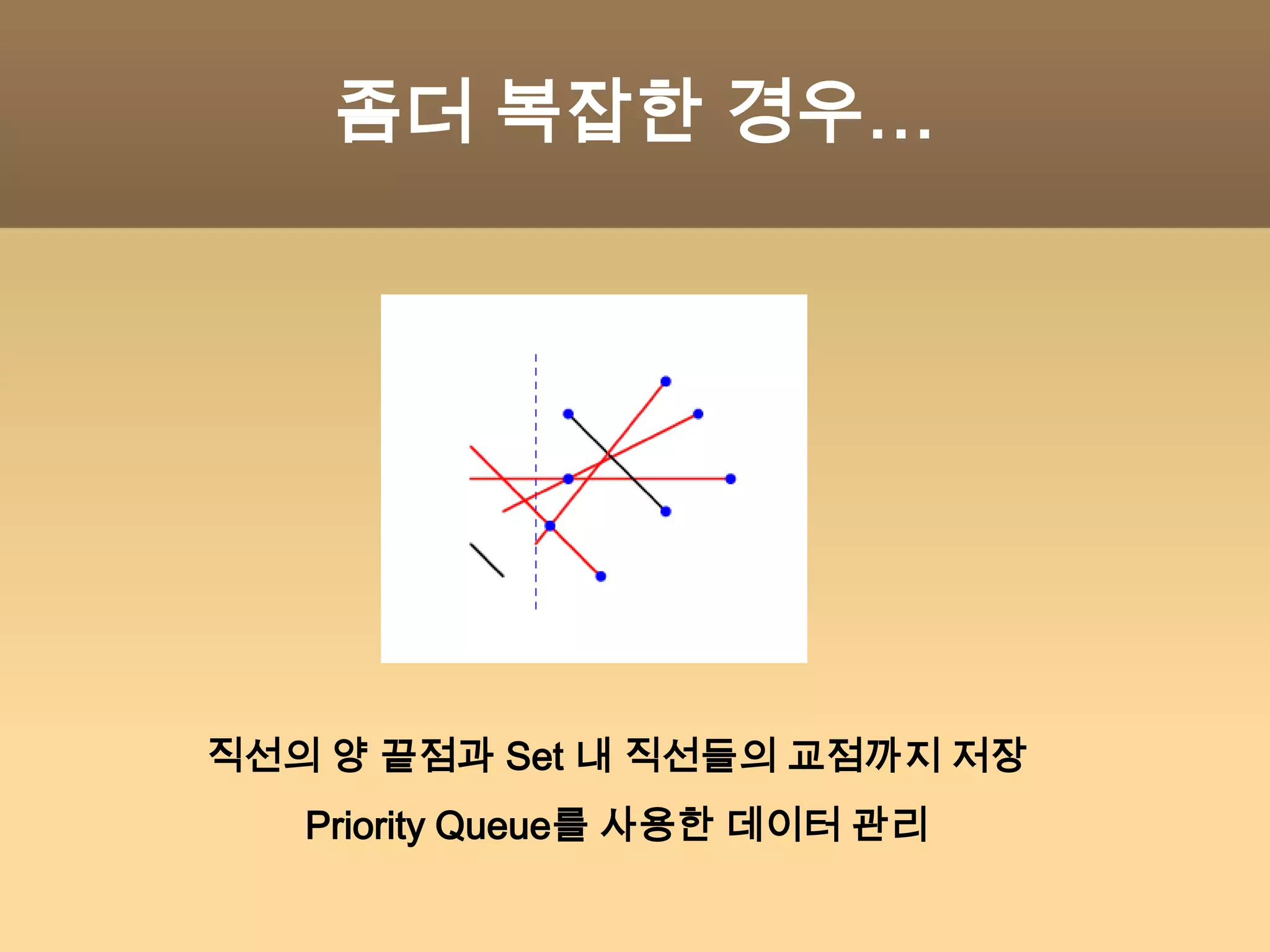 Closest Pair여러 개의 점들 중 가장 가까운 두 점 찾기단순 비교 -O(n^2)로 가능더 효율적인 방법은?
