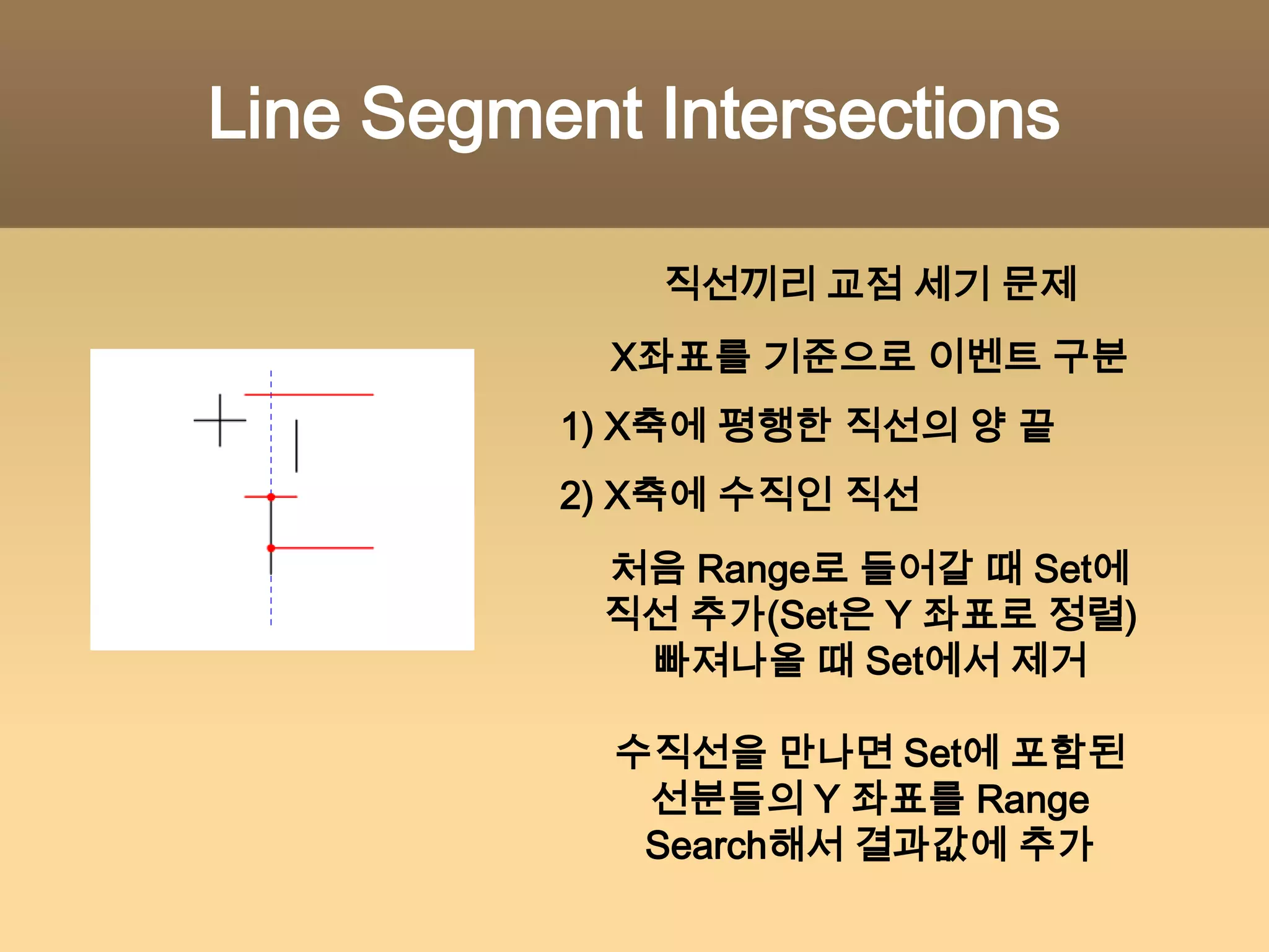Manhattan Minimum Spanning TreeLine Sweep좌표평면에서 x축 또는 y축과 평행한 선으로 탐색하며주어진 점이나 직선을 탐색Event를 기준으로 움직임