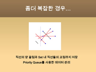 Closest Pair여러 개의 점들 중 가장 가까운 두 점 찾기단순 비교 -O(n^2)로 가능더 효율적인 방법은?