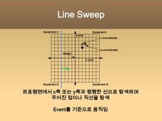  Events