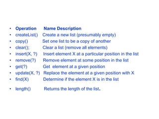 • Operation Name Description
• createList() Create a new list (presumably empty)
• copy() Set one list to be a copy of another
• clear(); Clear a list (remove all elements)
• insert(X, ?) Insert element X at a particular position in the list
• remove(?) Remove element at some position in the list
• get(?) Get element at a given position
• update(X, ?) Replace the element at a given position with X
• find(X) Determine if the element X is in the list
• length() Returns the length of the list.
 