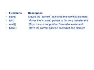 • Functions Description
• start() Moves the “current” pointer to the very first element
• tail() Moves the “current” pointer to the very last element
• next() Move the current position forward one element
• back() Move the current position backward one element
 