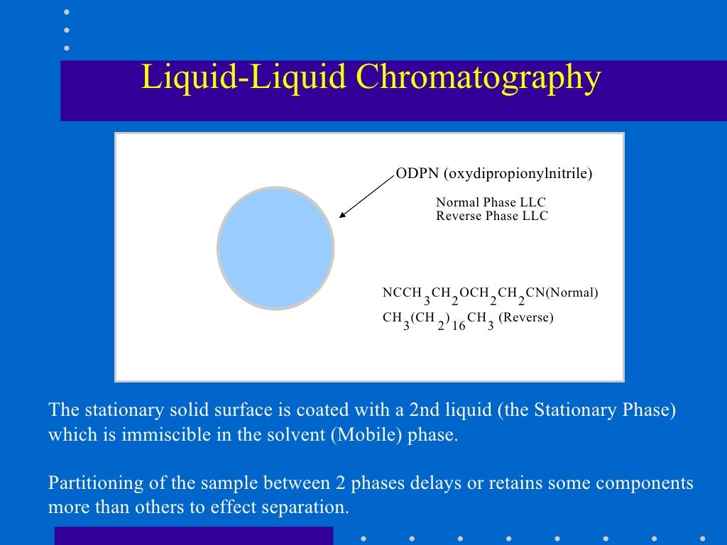 2. liquid chromatography