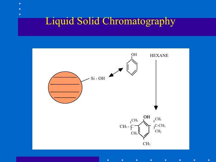 2. liquid chromatography